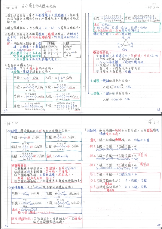 國中組11號-第一屆風雲盃獎學金 - 最狂讀書筆記網路票選活動