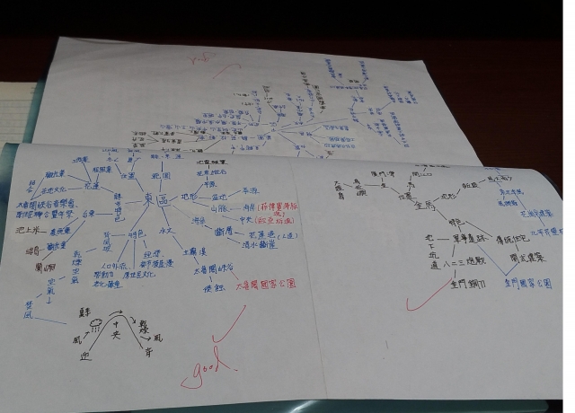 國中組20號-第一屆風雲盃獎學金 - 最狂讀書筆記網路票選活動