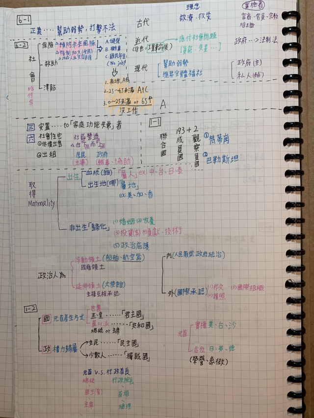 國中組17號-第一屆風雲盃獎學金 - 最狂讀書筆記網路票選活動