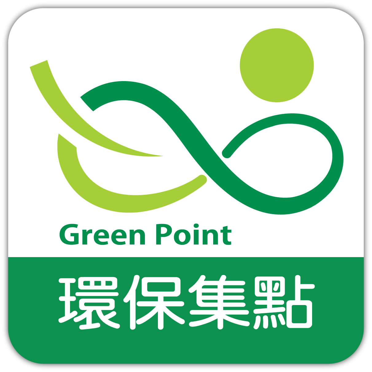 《票選》環保集點 LINE貼圖