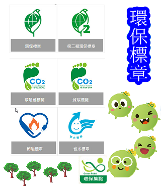  -《票選》環保集點LINE貼圖