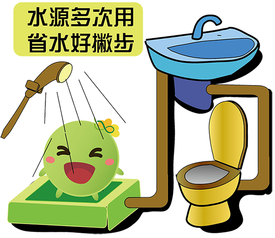  -《票選》環保集點LINE貼圖