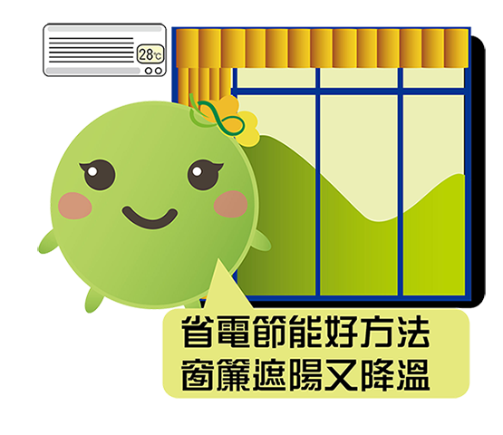  -《票選》環保集點LINE貼圖