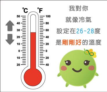  -《票選》環保集點LINE貼圖