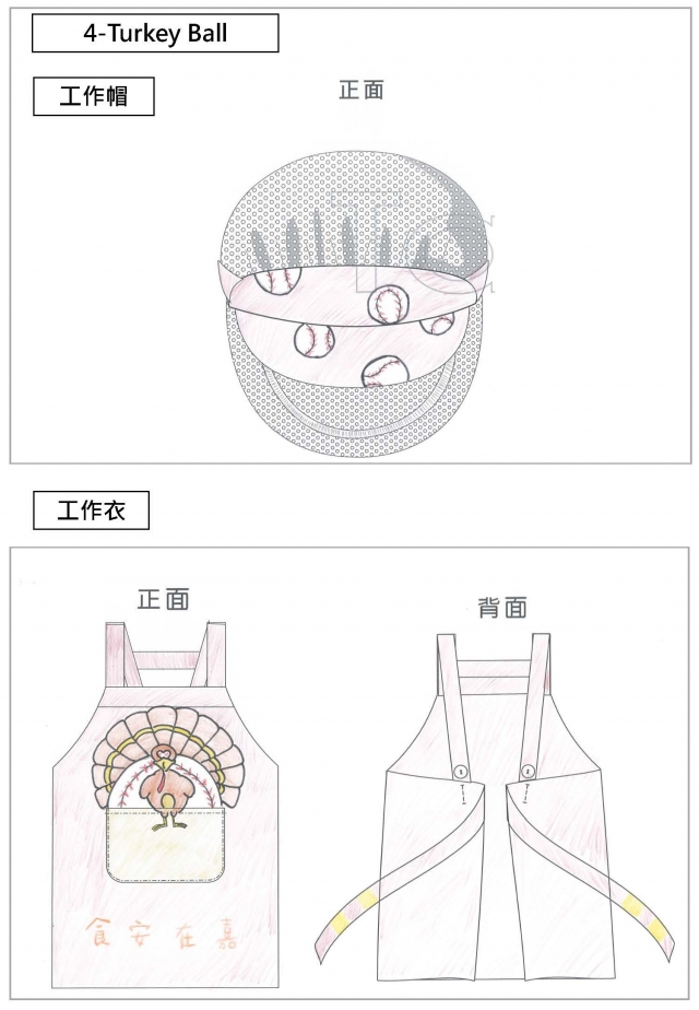Turkey　Ball-食安在嘉，夜市形象工作衣帽、透明口罩不能少！設計比賽