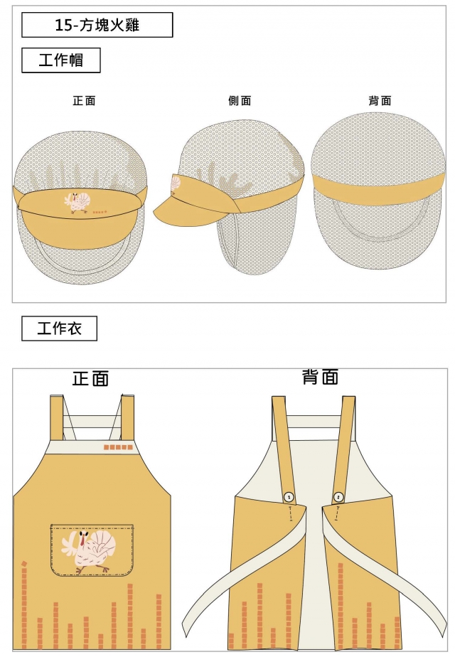 方塊火雞-食安在嘉，夜市形象工作衣帽、透明口罩不能少！設計比賽