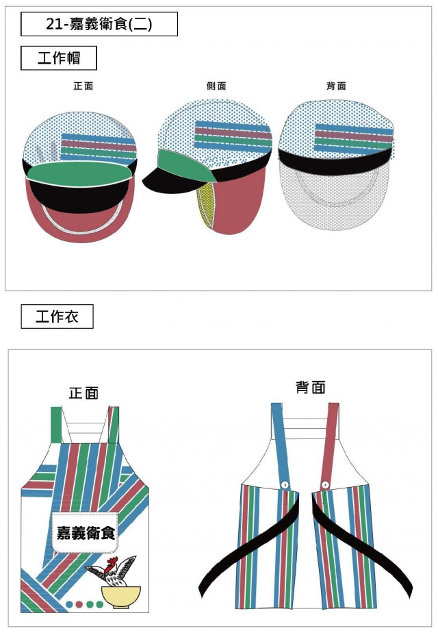 嘉義衛食(二)-食安在嘉，夜市形象工作衣帽、透明口罩不能少！設計比賽