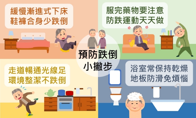 預防跌倒小撇步-社區健康宣導成品 票選活動