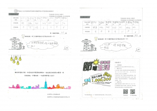 林家勝-雲林縣小縣民教育活動-「響應節電．友禮贈送」永定國小