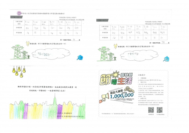 程沛琳-雲林縣小縣民教育活動-「響應節電．友禮贈送」永定國小