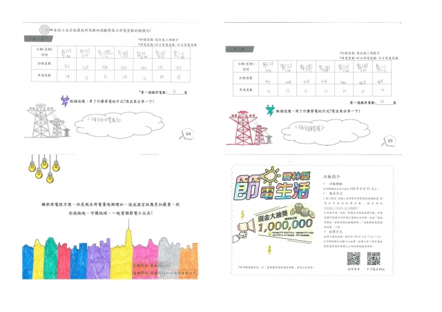 廖子甯-雲林縣小縣民教育活動-「響應節電．友禮贈送」永定國小