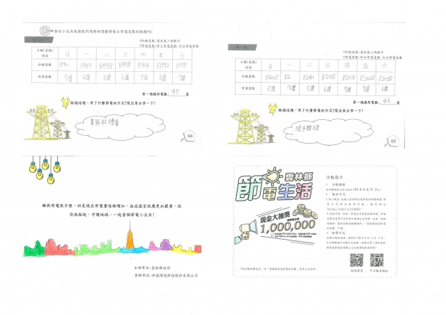 鍾鈺茹-雲林縣小縣民教育活動-「響應節電．友禮贈送」永定國小