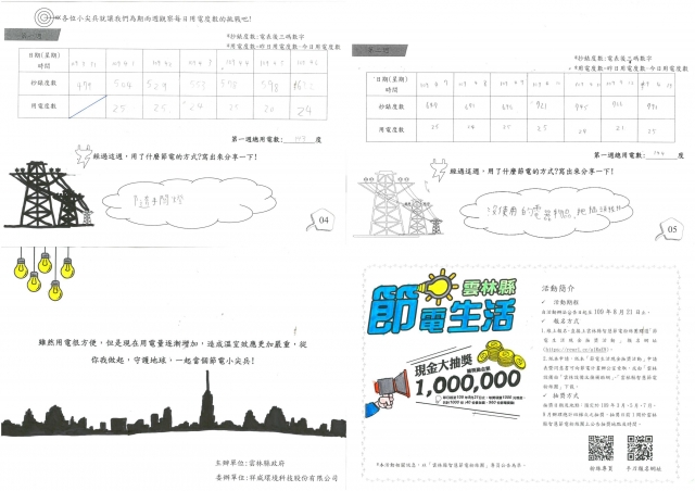 林俊彤-雲林縣小縣民教育活動學習紀錄冊-中溪國小