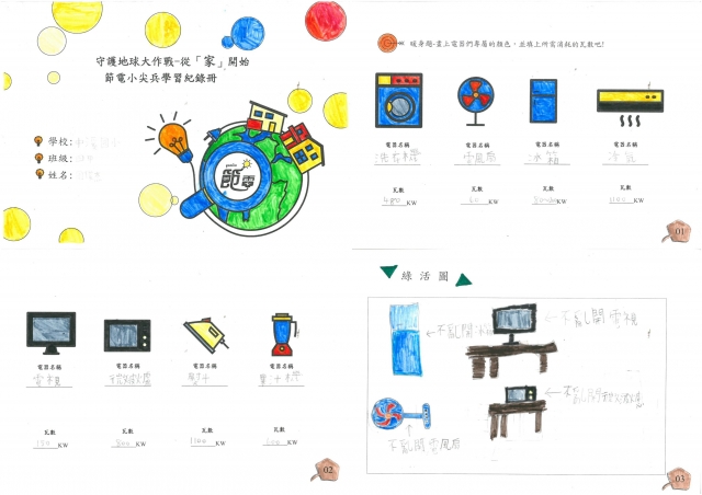 周俊杰-雲林縣小縣民教育活動學習紀錄冊-中溪國小