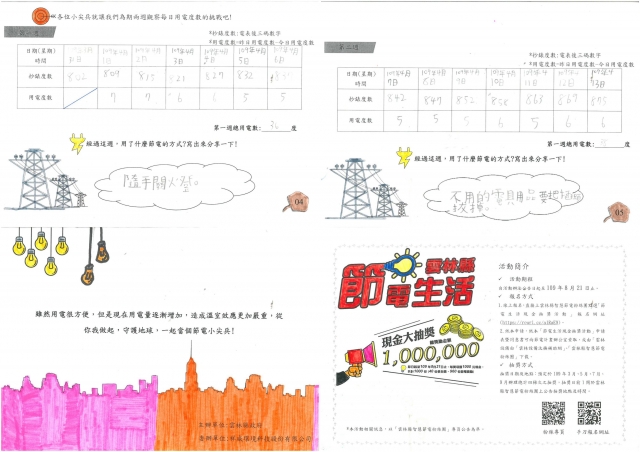 周俊杰-雲林縣小縣民教育活動學習紀錄冊-中溪國小
