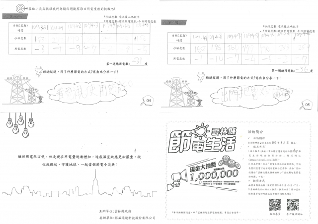 周宥呈-雲林縣小縣民教育活動學習紀錄冊-中溪國小