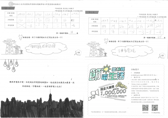 周采葶-雲林縣小縣民教育活動學習紀錄冊-中溪國小
