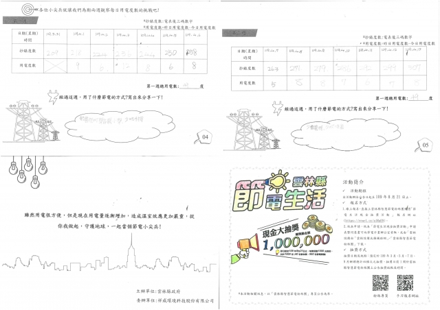 林沛妮-雲林縣小縣民教育活動學習紀錄冊-中溪國小