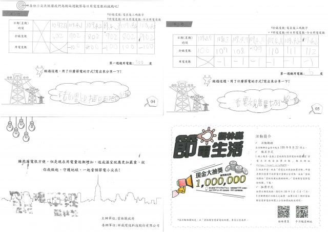 佳渝-雲林縣小縣民教育活動學習紀錄冊-中溪國小