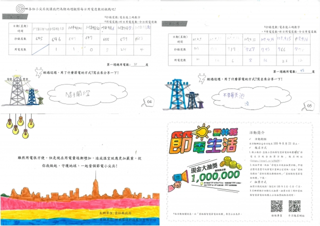 王子婕-雲林縣小縣民教育活動學習紀錄冊-中溪國小