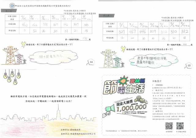 張卉蓁-雲林縣小縣民教育活動學習紀錄冊-林頭國小