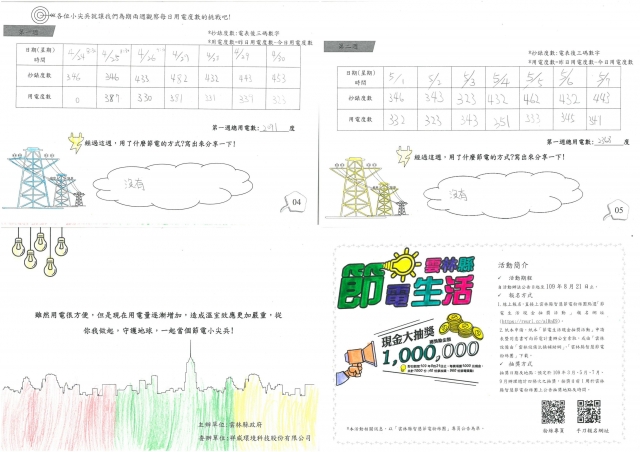 賴靜芳-雲林縣小縣民教育活動學習紀錄冊-林頭國小