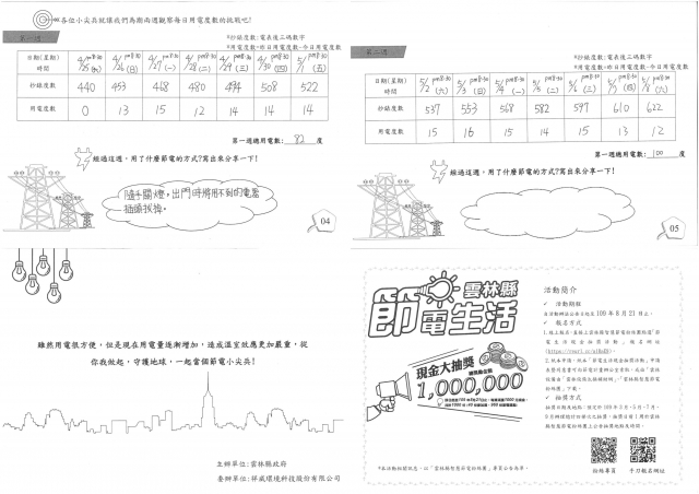 鍾知霏-雲林縣小縣民教育活動學習紀錄冊-林頭國小
