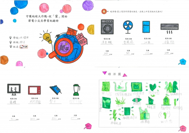 李孟晴-雲林縣小縣民教育活動學習紀錄冊-水燦林國小