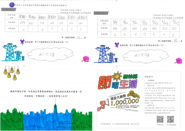 李孟晴-雲林縣小縣民教育活動學習紀錄冊-水燦林國小