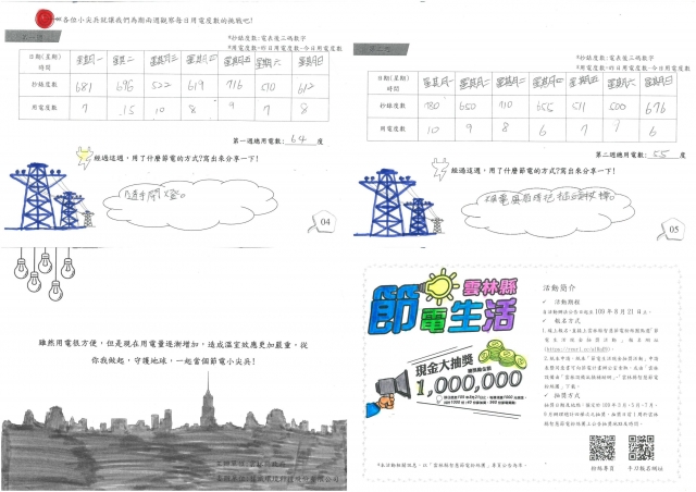 鄭珮岑-雲林縣小縣民教育活動學習紀錄冊-水燦林國小
