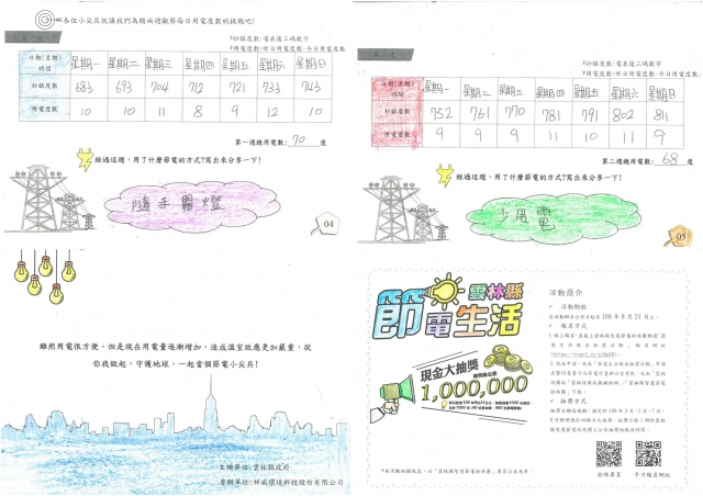 李庭貽-雲林縣小縣民教育活動學習紀錄冊-水燦林國小
