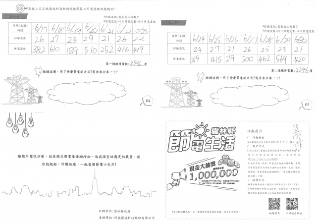王睿鴻-雲林縣小縣民教育活動學習紀錄冊-水燦林國小