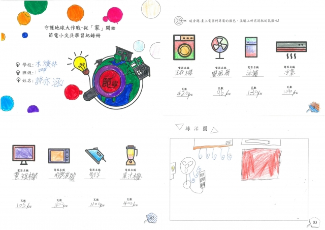 許亦涵-雲林縣小縣民教育活動學習紀錄冊-水燦林國小