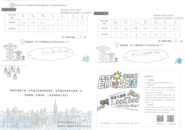許姿薇-雲林縣小縣民教育活動學習紀錄冊-水燦林國小