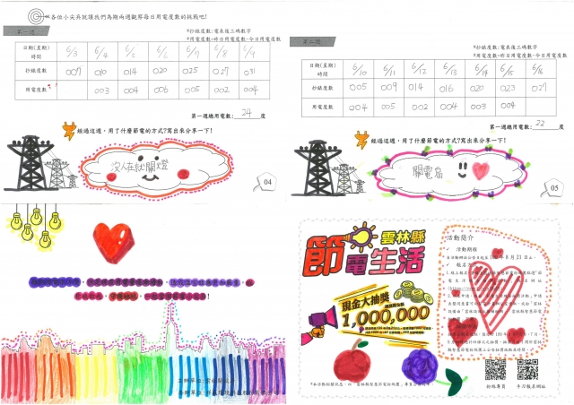 陳禹綺-雲林縣小縣民教育活動學習紀錄冊-崇文國小