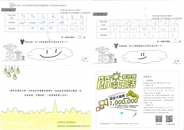 朱浤溢-雲林縣小縣民教育活動學習紀錄冊-崇文國小