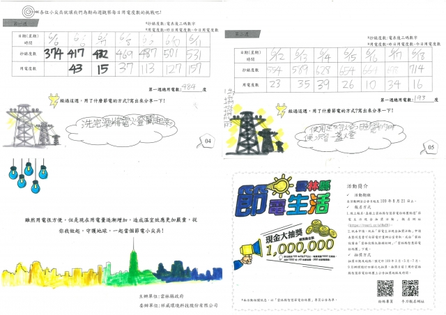 陳秉程-雲林縣小縣民教育活動學習紀錄冊-崇文國小