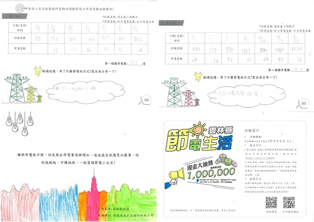 廖悅慈-雲林縣小縣民教育活動學習紀錄冊-永光國小