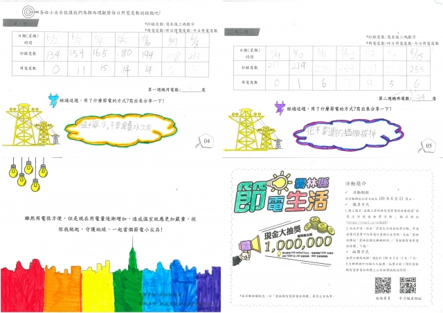 高湘婷-雲林縣小縣民教育活動學習紀錄冊-永光國小