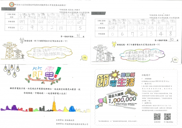 葉宜芳-雲林縣小縣民教育活動學習紀錄冊-永光國小