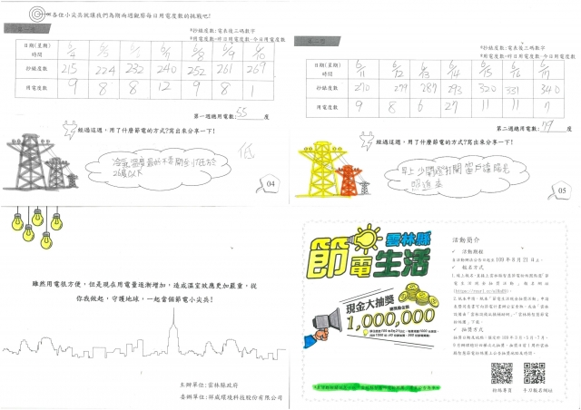 張鴻章-雲林縣小縣民教育活動學習紀錄冊-永光國小