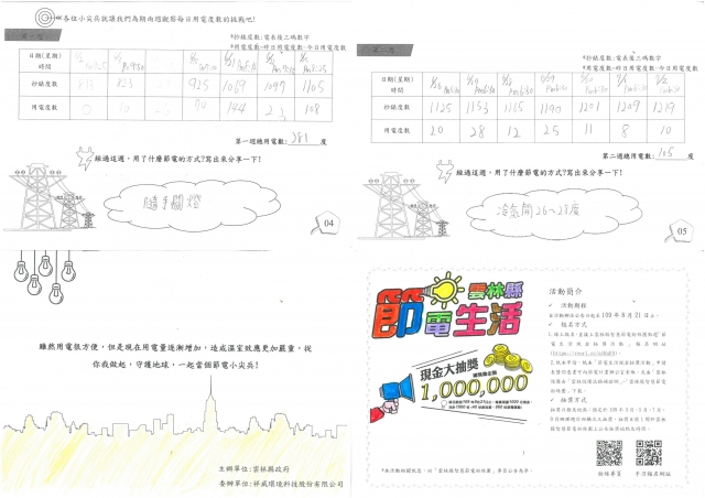 陳彥勳-雲林縣小縣民教育活動學習紀錄冊-永光國小