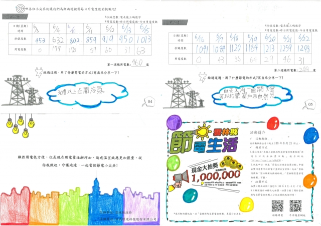 黃硯婕-雲林縣小縣民教育活動學習紀錄冊-永光國小