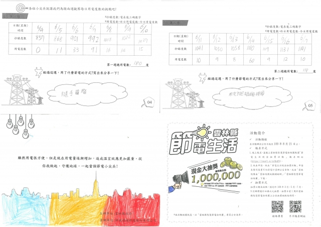 郭恩愷-雲林縣小縣民教育活動學習紀錄冊-永光國小
