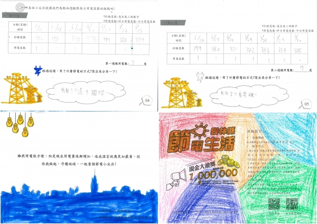 周煒霖-雲林縣小縣民教育活動學習紀錄冊-麥寮國小