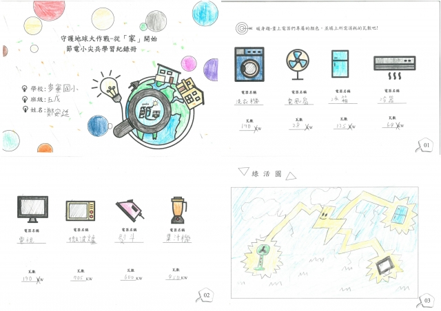 鄭安廷-雲林縣小縣民教育活動學習紀錄冊-麥寮國小