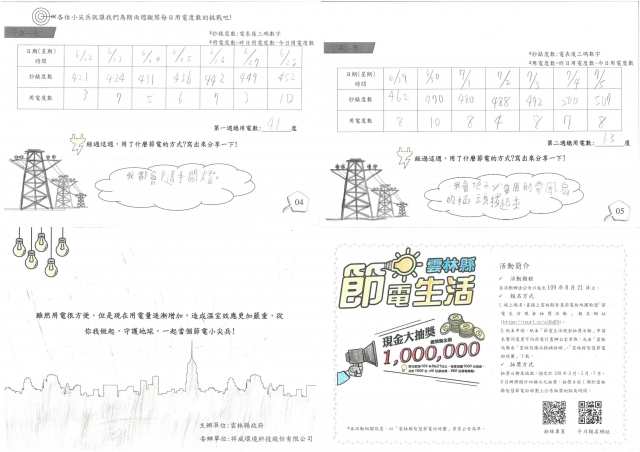 鄭安廷-雲林縣小縣民教育活動學習紀錄冊-麥寮國小