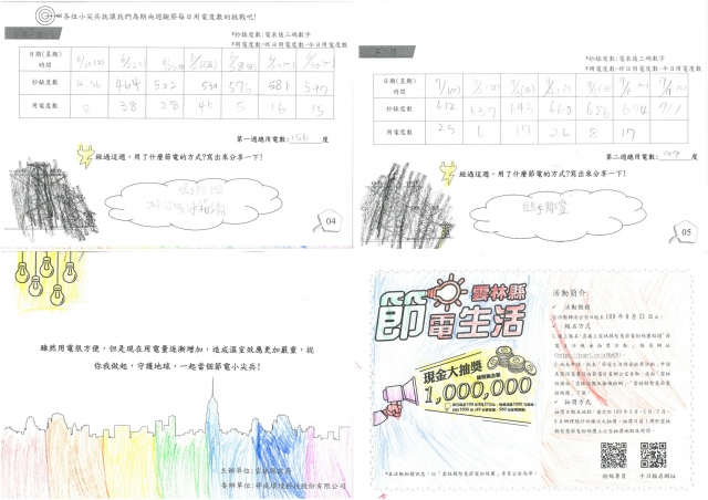 陳彥翰-雲林縣小縣民教育活動學習紀錄冊-麥寮國小