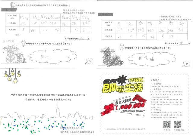 陳易佐-雲林縣小縣民教育活動學習紀錄冊-麥寮國小