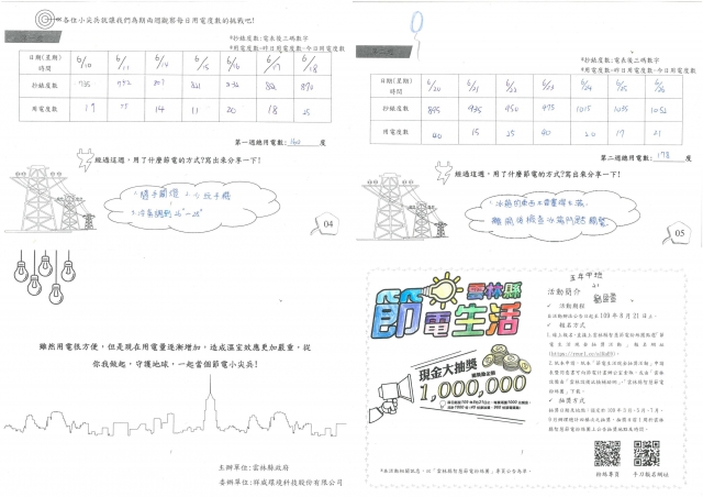 劉盈萱-雲林縣小縣民教育活動學習紀錄冊-麥寮國小